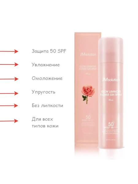 Омолаживающий солнцезащитный спрей для лица и тела JMsolution Glow Luminous Flower Sun Spray SPF 50+PA++++180мл